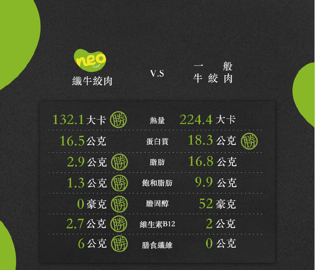 纖牛絞肉_DA商品-08.jpg (532 KB)