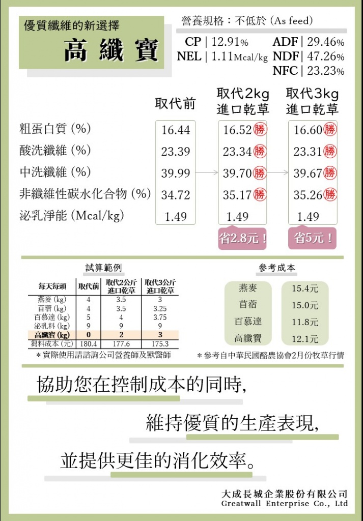 高纖寶銷售DM_頁2.jpg (191 KB)