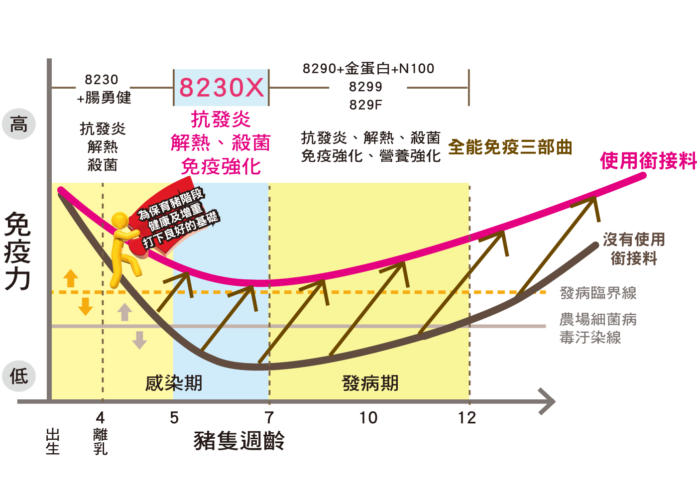 精料內文圖-2 1400x990 .png (166 KB)