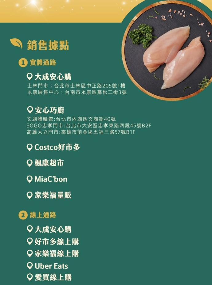 銷售據點.jpg (126 KB)